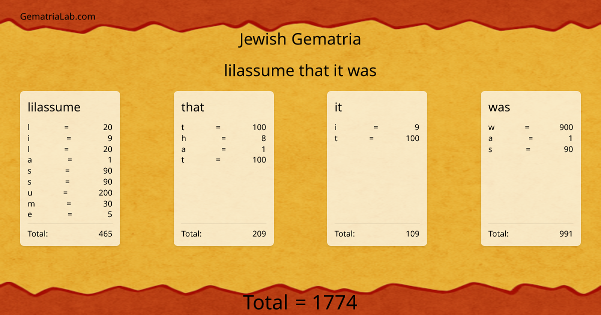 lilassume that it was in jewish Gematria
